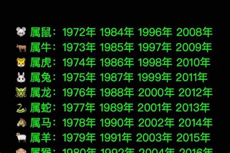 2014生肖|2014年属相是什么生肖 2014年出生的属什么